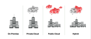 Screen Shot 2015-06-08 at 3.46.17 PM