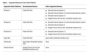 Screen Shot 2015-09-14 at 3.43.09 PM