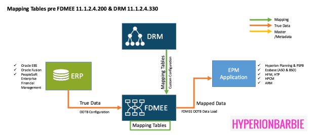 Screen Shot 2016-06-23 at 11.52.04 AM