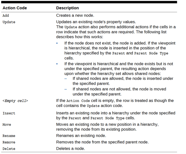 Screen Shot 2018-05-22 at 11.18.53 AM.png