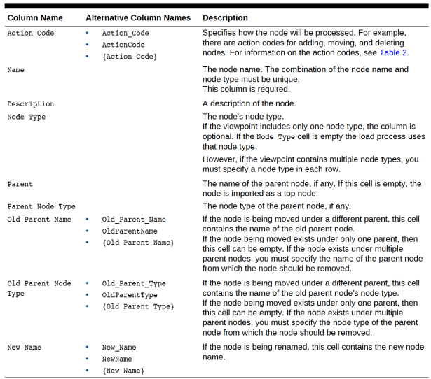 Screen Shot 2018-05-22 at 11.19.14 AM