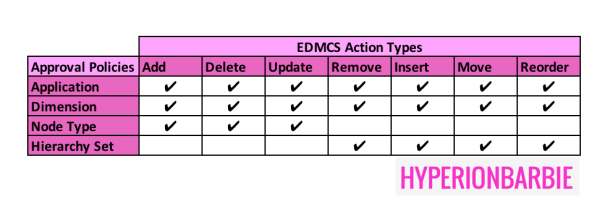 Screen Shot 2019-03-11 at 12.42.58 PM