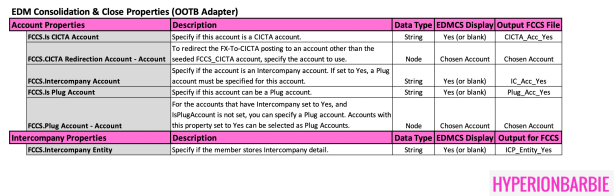 Screen Shot 2019-10-09 at 12.25.01 PM