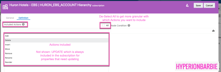 Working with EDMCS Subscriptions